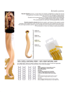 Ciocche con cheratina