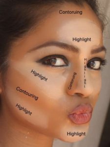Contouring